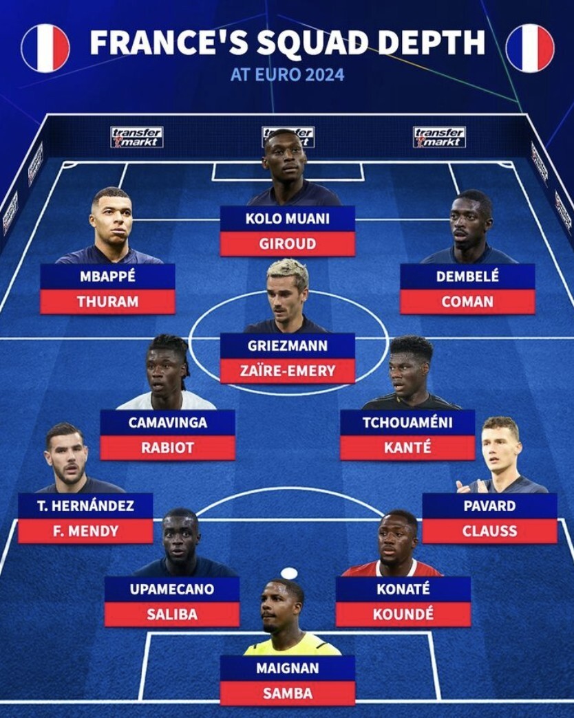 法国足球都有什么联赛